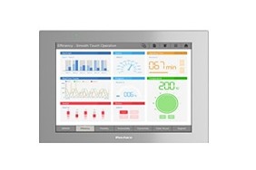 HMI/IPC Systems